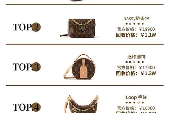 lv专卖店可以回收吗 lv包回收一般几折