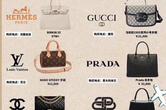 全国十大奢侈品包包 10大奢侈品牌排行榜