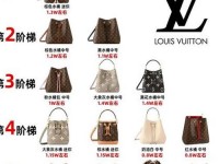 lv包日本官网价格查询,日本lv价格一览表