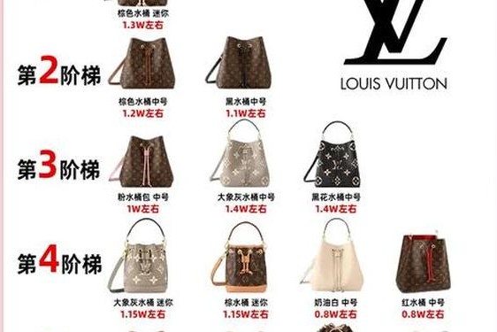 lv包日本官网价格查询,日本lv价格一览表