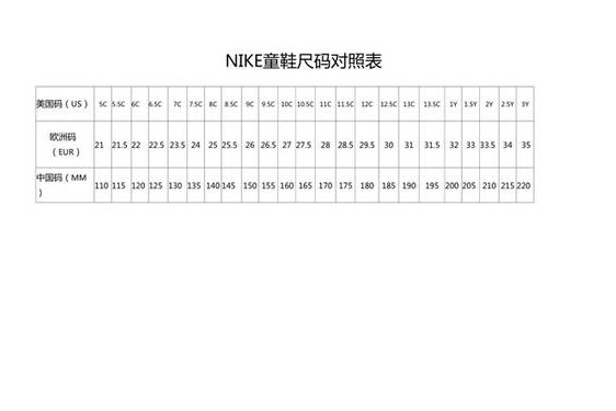 nike鞋码表—nike鞋子尺码对照表