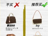 lv产地是哪里(lv包包使用注意事项)