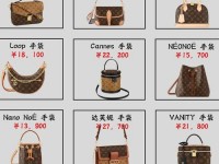 lv中国官网正品查询、lv正品查询网站
