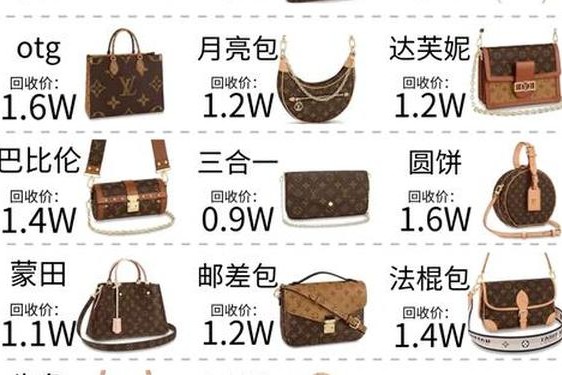 lv官网中文官方网报价;lv包包图片大全及价格