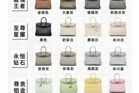 birkin包爱马仕 爱马仕birkin价格一览