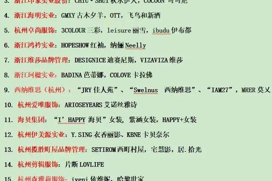 全国女装十大品牌—中国一线女装10大品牌