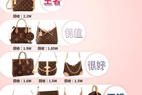 lv二手包一般折旧多少(2万的lv包包回收多少钱)