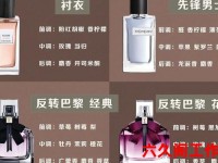 香水品牌大全标志;香水牌子标志图片名称