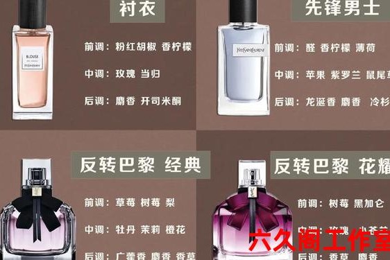 香水品牌大全标志;香水牌子标志图片名称