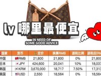 lv澳洲官网价格;澳大利亚买lv便宜吗