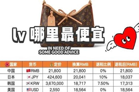 lv韩国官网免税店(lv韩国免税店价格2019)