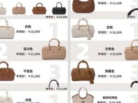 miumiu一个包多少钱—miumiu女包一般在什么价位