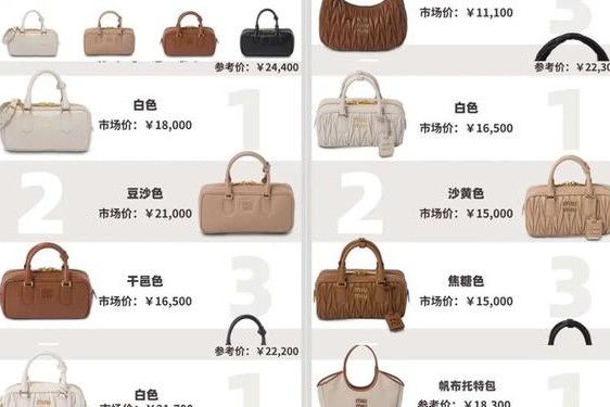 miumiu一个包多少钱—miumiu女包一般在什么价位