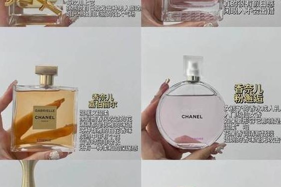 全球十大奢侈品牌香水(国际大牌香水排行榜前十名)