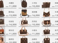 lv中国官网女士钱包(lv女包图片及价格)