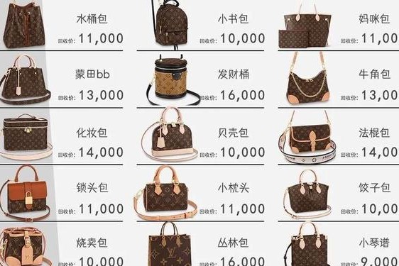 lv中国官网女士钱包(lv女包图片及价格)