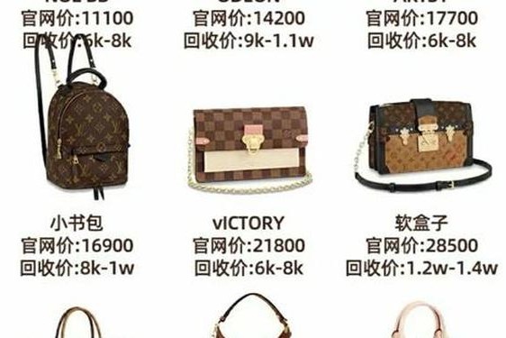 lv官网女包大全、lv官网女包图片报价