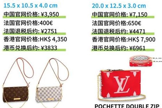 lv包包价格最便宜多少-lv包包最低的价格是多少